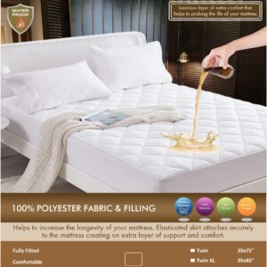 Waterproof Quilted Mattress Protector – Soft, Breathable & Noiseless